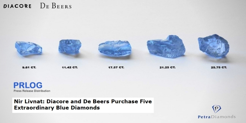 Nir Livnat: Diacore and De Beers